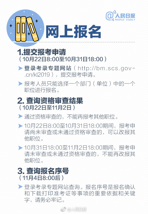2019年國考報名啟動，收好這份最全報考指南