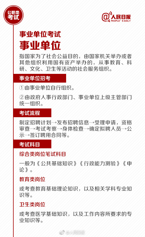 國(guó)考報(bào)名今天截止！還有這些公職類考試了解下