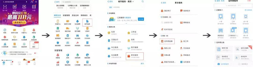 急急急！國考報名確認(rèn)照片不知如何處理怎么辦