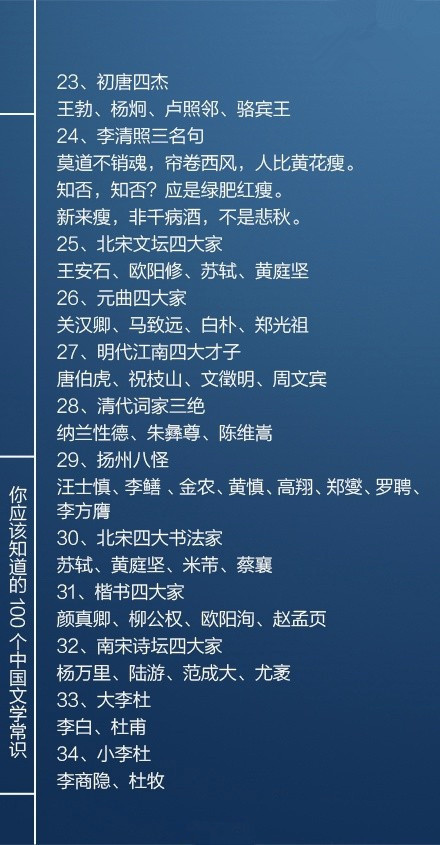 國考必看100個(gè)文學(xué)常識(shí)，你知道多少個(gè)呢？