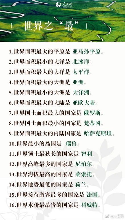 2019年公務(wù)員考試100道地理常識(shí)題，收藏！