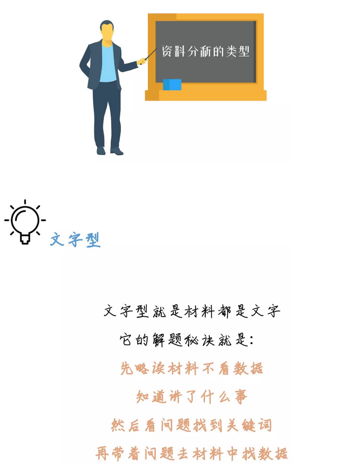 有趣有料！一文讀懂資料分析！