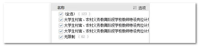 2020年國(guó)家公務(wù)員考試機(jī)械類專業(yè)可以報(bào)哪些崗位？
