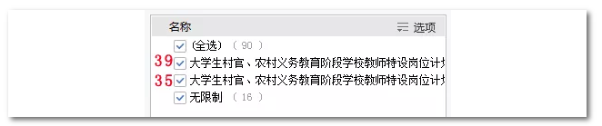 2020年國家公務(wù)員考試教育類專業(yè)可以報(bào)哪些崗位？