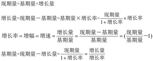 國考行測(cè)資料分析常考公式匯總！考試直接用