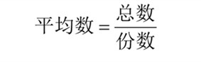 國考行測(cè)資料分析?？脊絽R總！考試直接用
