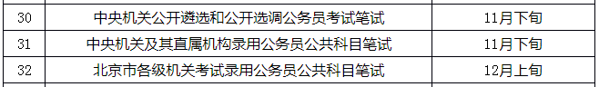 定了！2021年國(guó)考11月下旬筆試，你準(zhǔn)備好了嗎